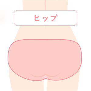 ヒップ医療脱毛料金