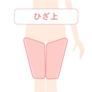 ひざ上医療脱毛料金