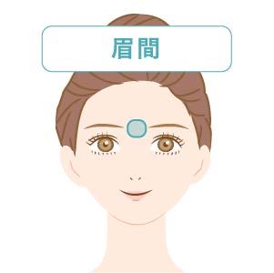 あご医療脱毛料金