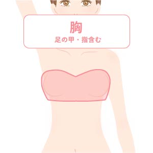 胸医療脱毛料金