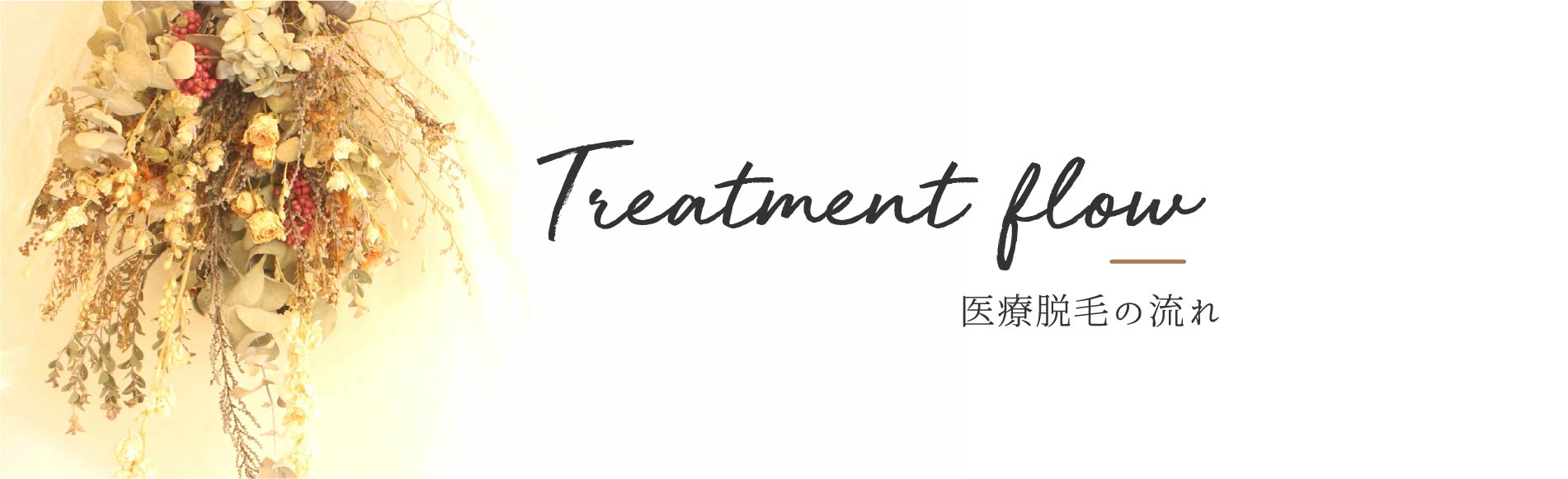 医療脱毛の流れ