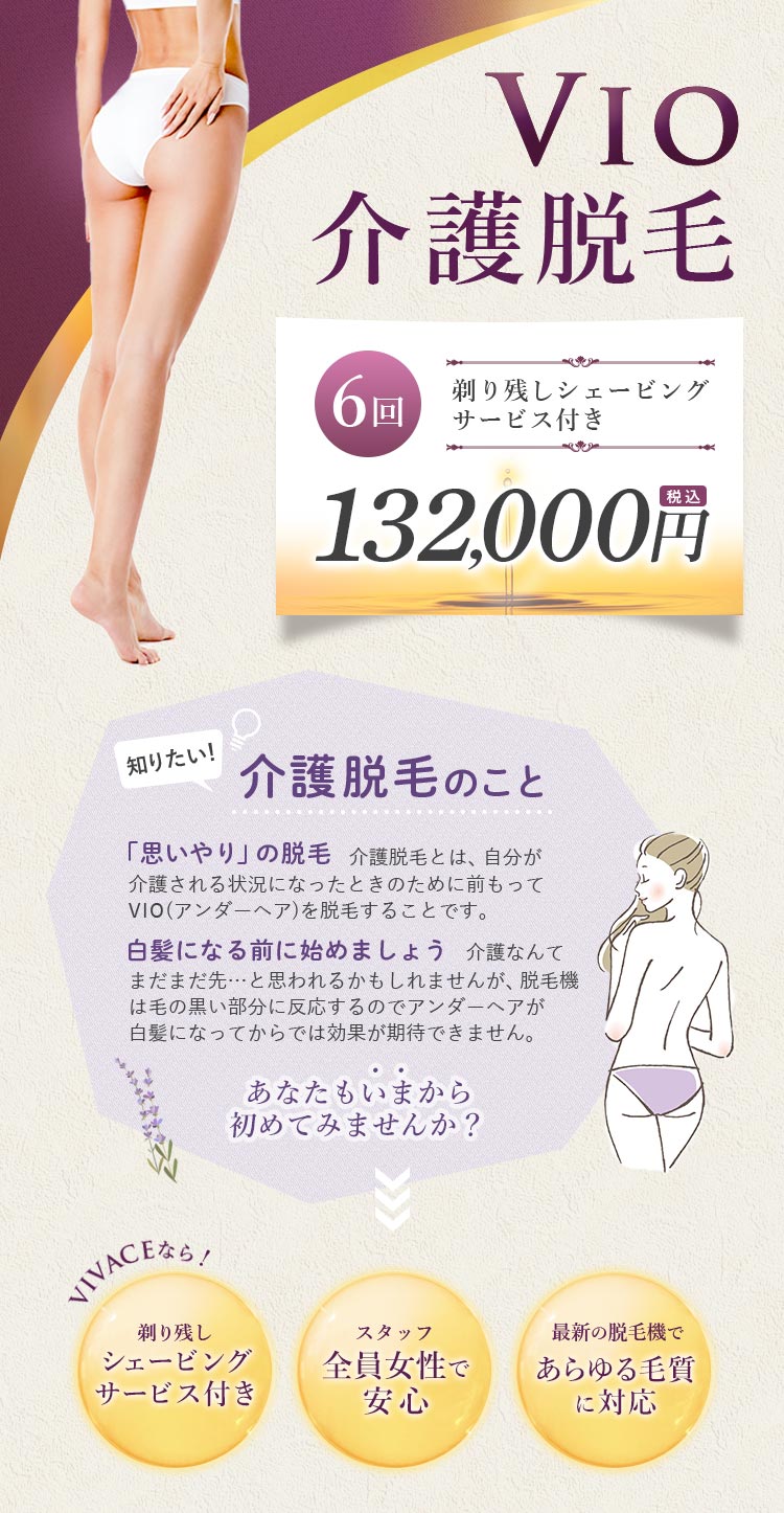 医療脱毛プラン