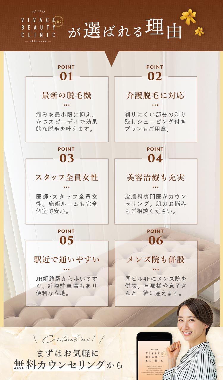 当院が選ばれる理由