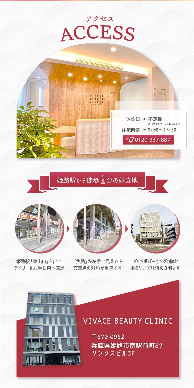 当院へのアクセス