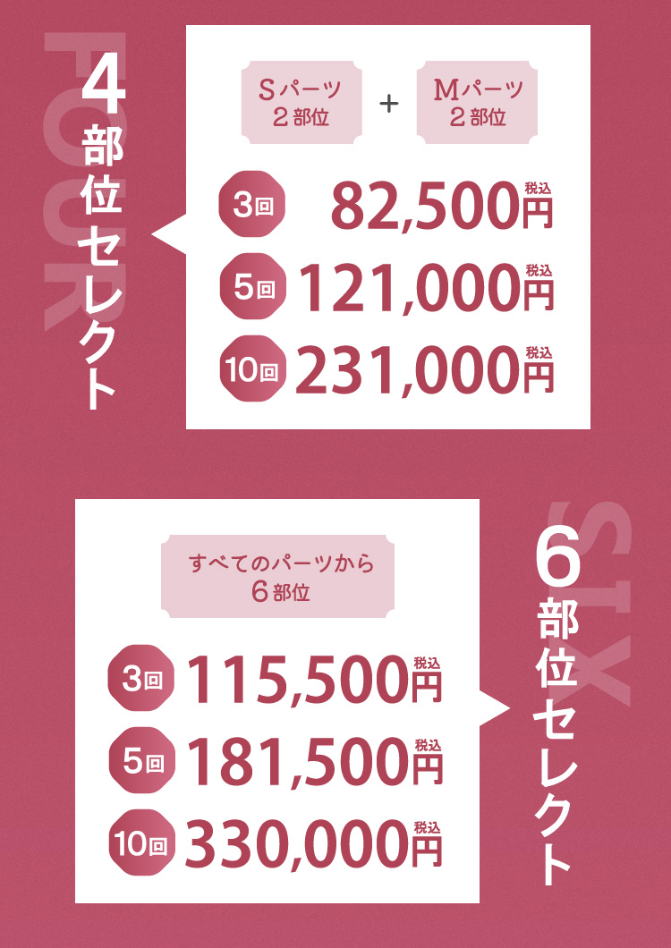 施術可能部位