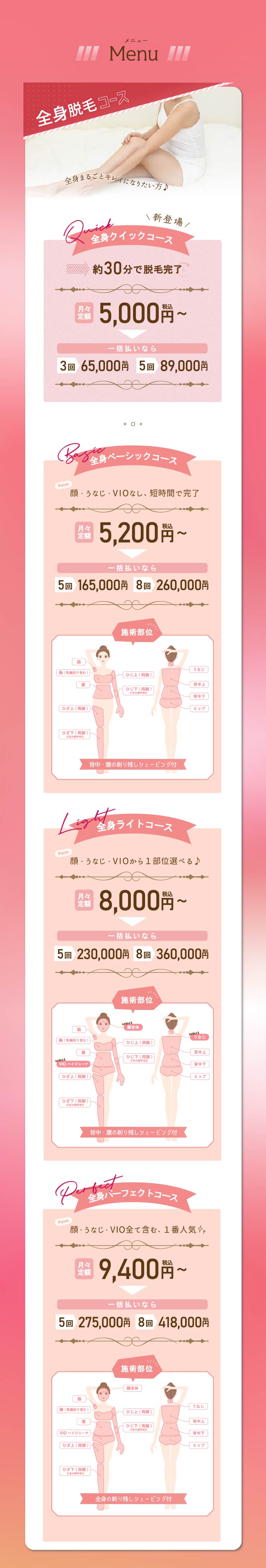 全身脱毛コース