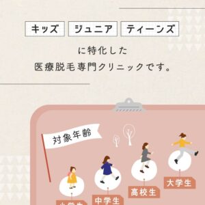 更にお得になった全身脱毛コース「ベーシックコース」