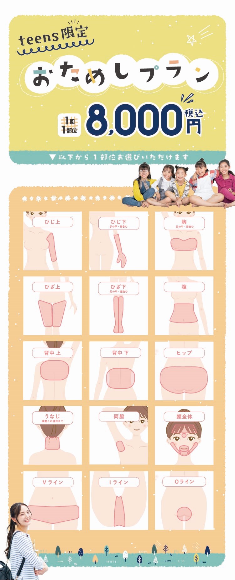 こども脱毛おためしプラン