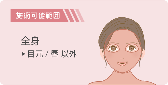 施術範囲