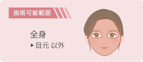 施術範囲