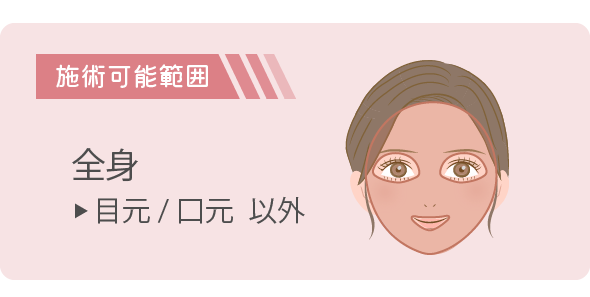 施術範囲