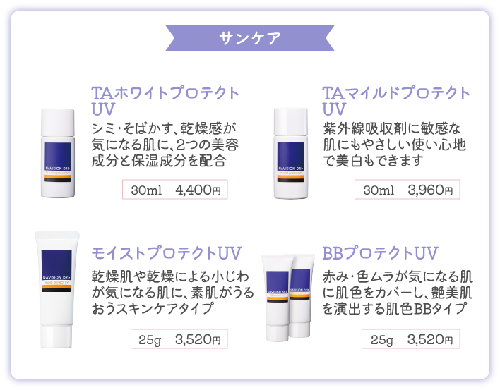 ナビジョン商品3