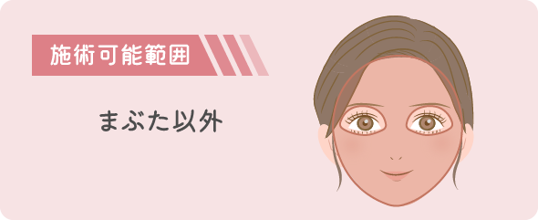 施術範囲