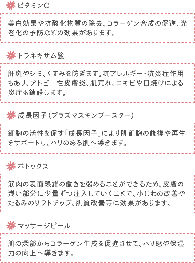 入美容成分の効果