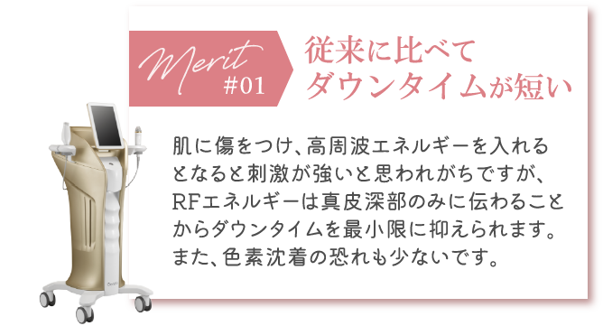 従来に比べて
ダウンタイムが短い