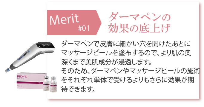 従来に比べて
ダウンタイムが短い