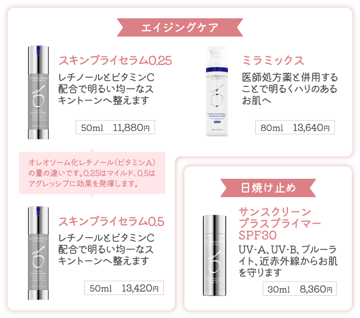 ゼオスキン商品4