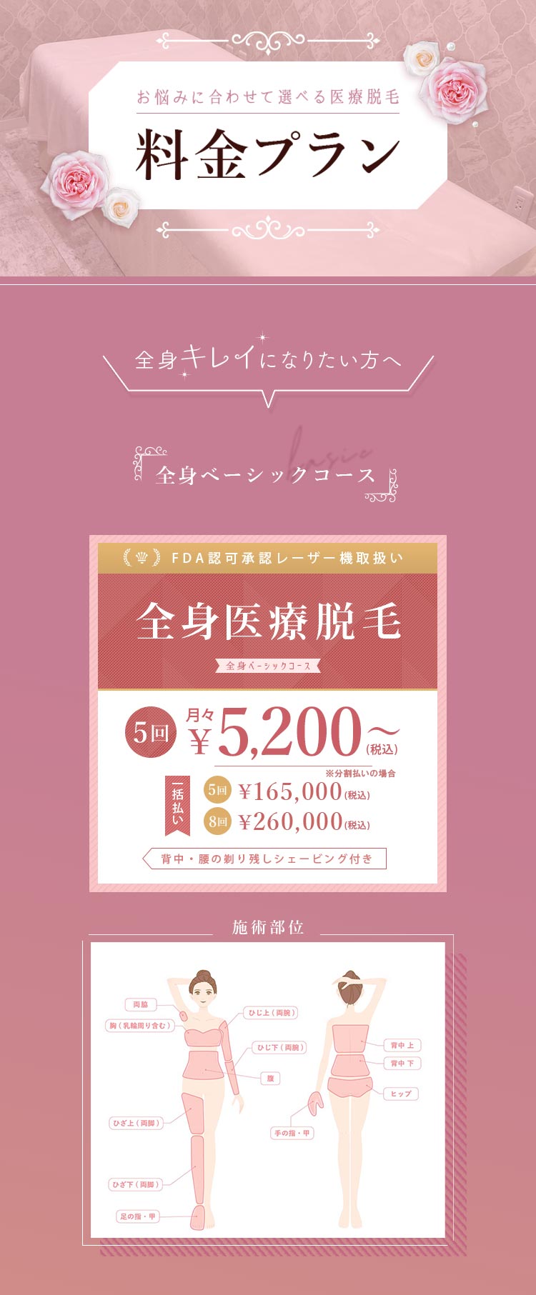 医療脱毛料金