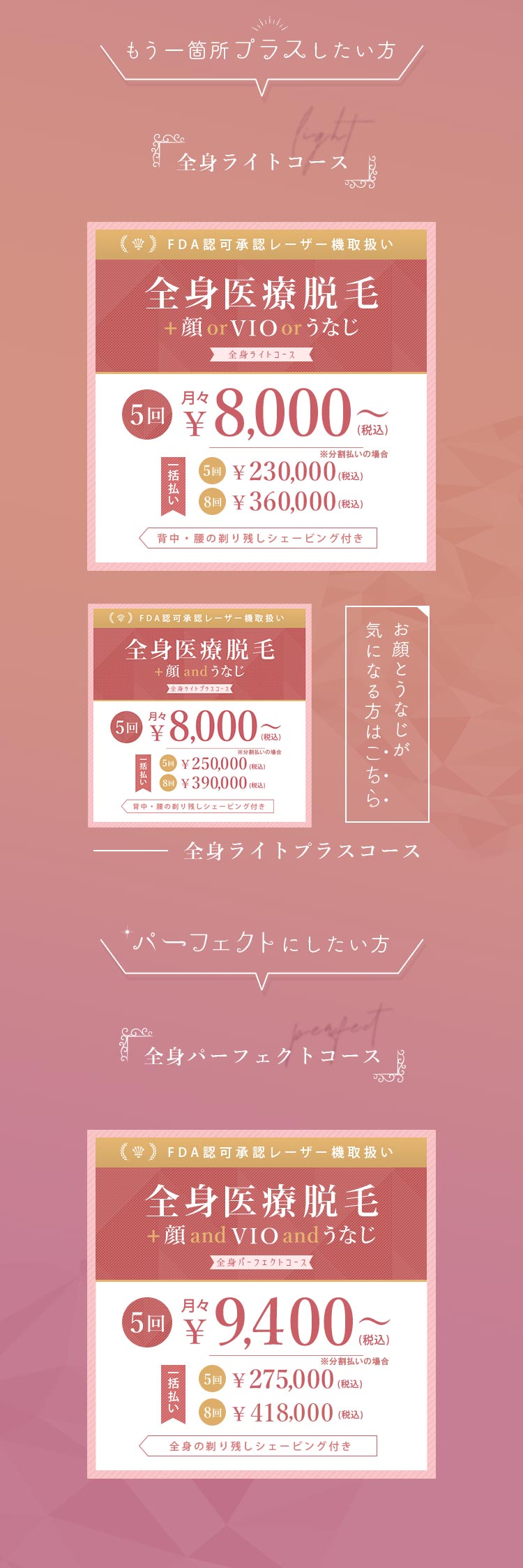 医療脱毛料金