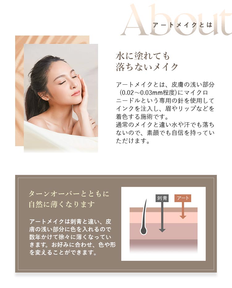 アートメイクとは