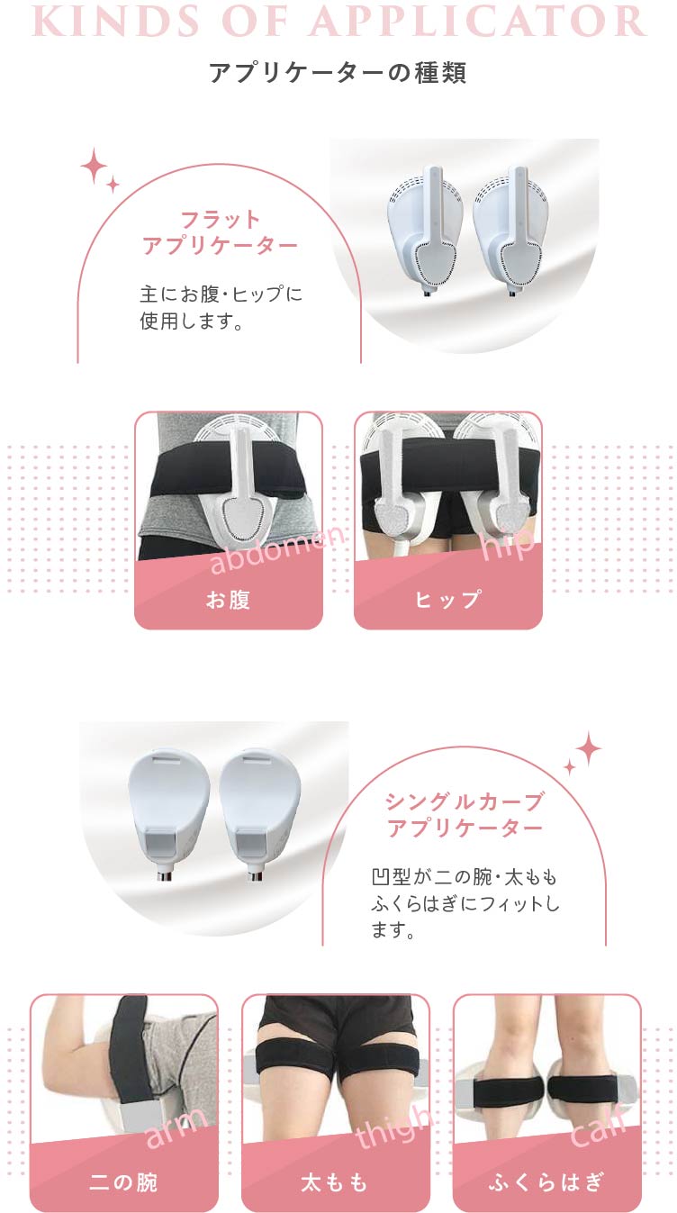 アプリケーターの種類