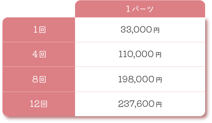 テスラスカルプチャー料金1