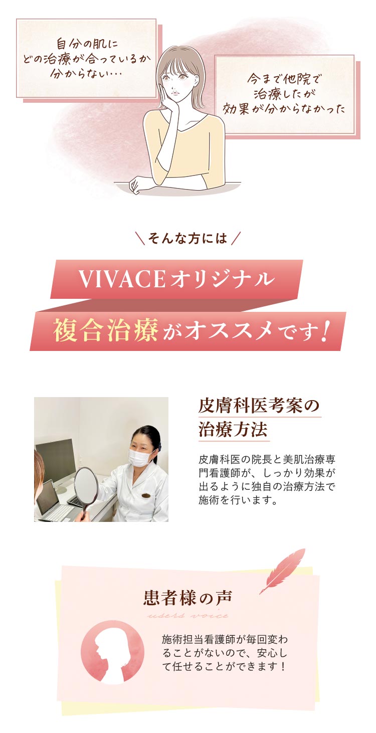 VIVACEおススメ、複合治療がおすすめ