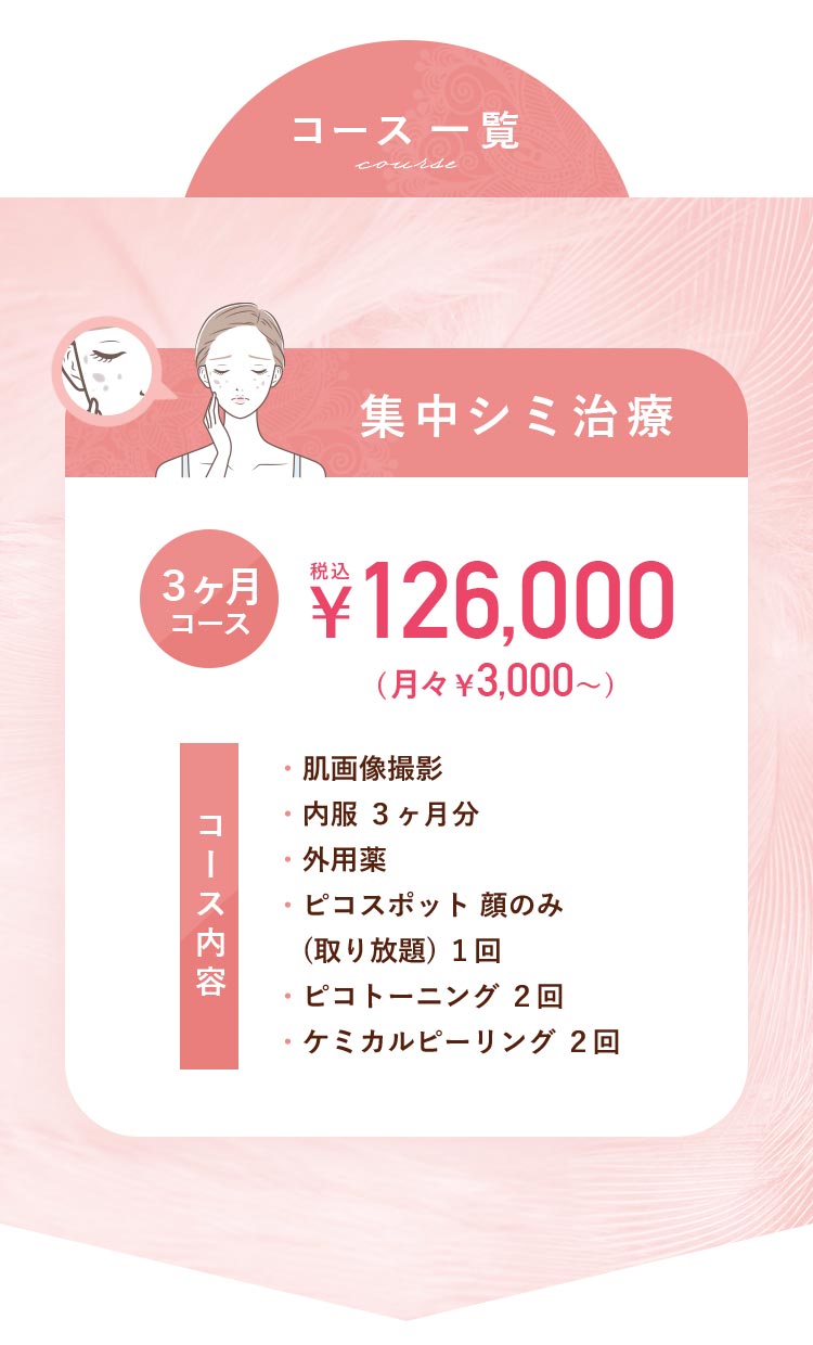 集中シミ治療