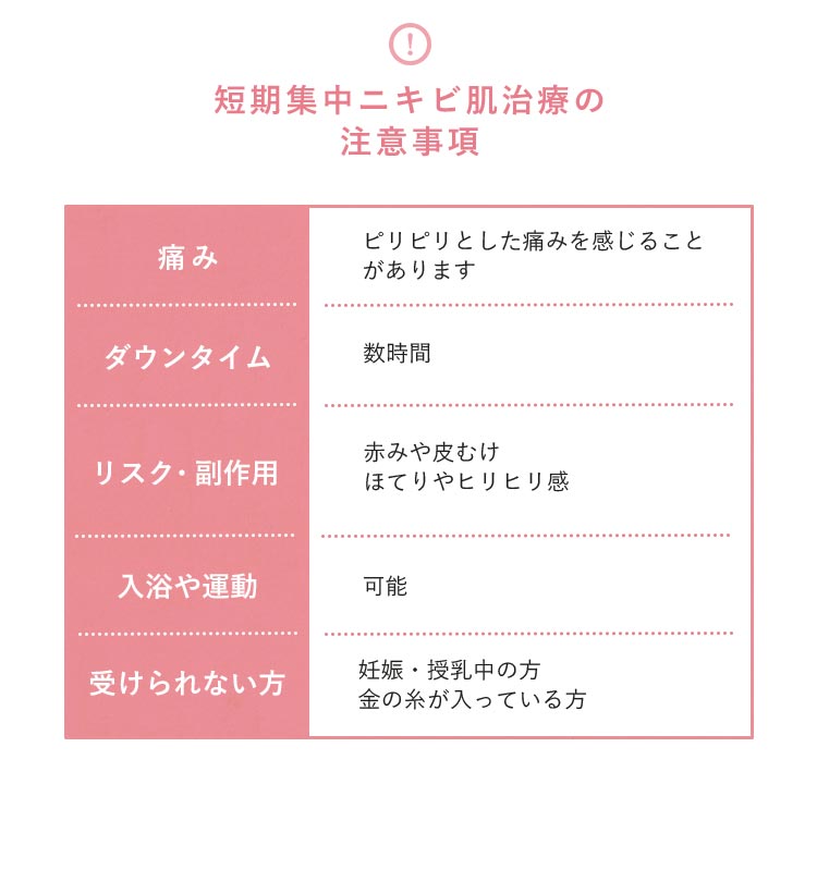 ニキビ肌治療の注意事項