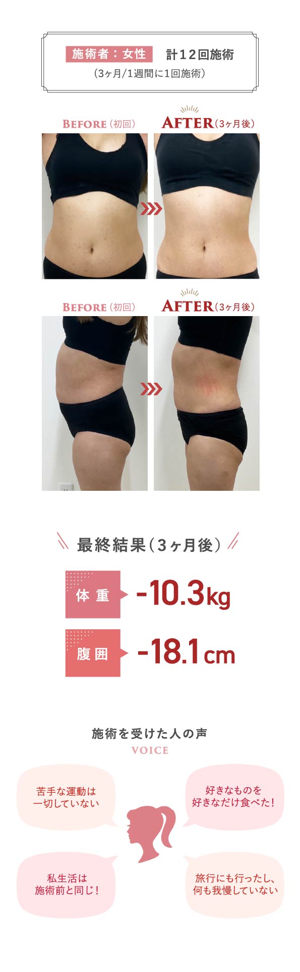 症例紹介