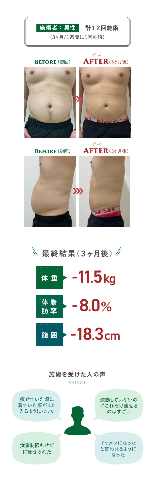 症例紹介