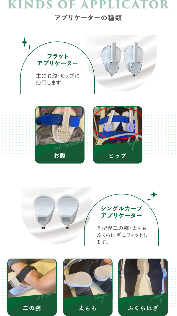 アプリケーターの種類