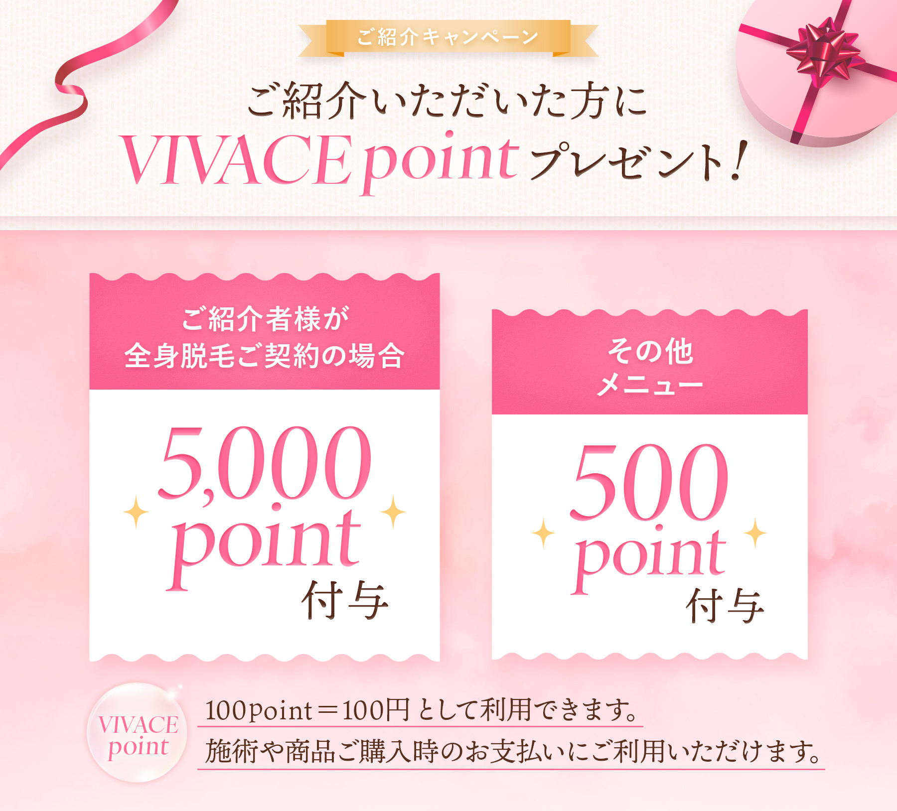 INメニュー紹介割引キャンペーンページ