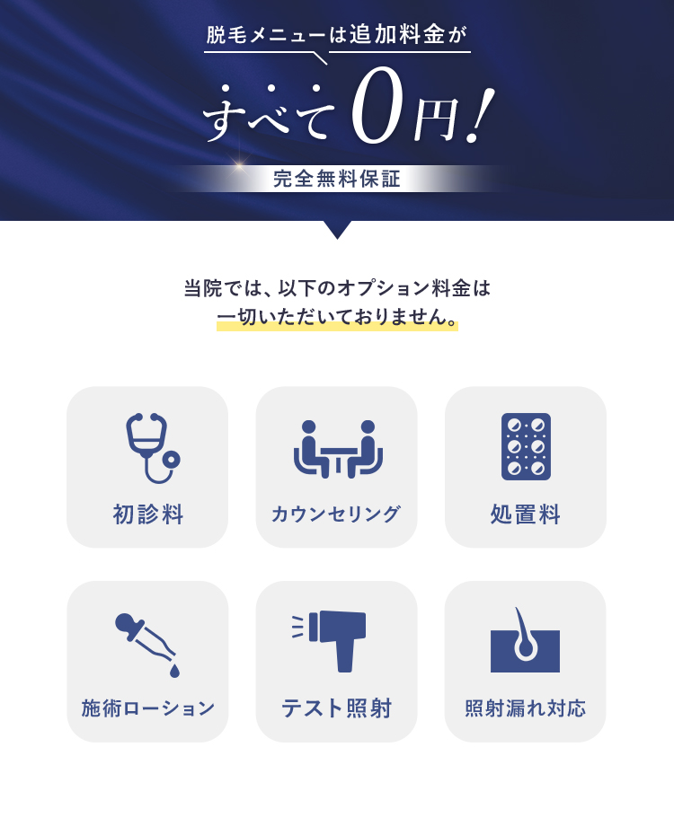 追加料金がすべて無料