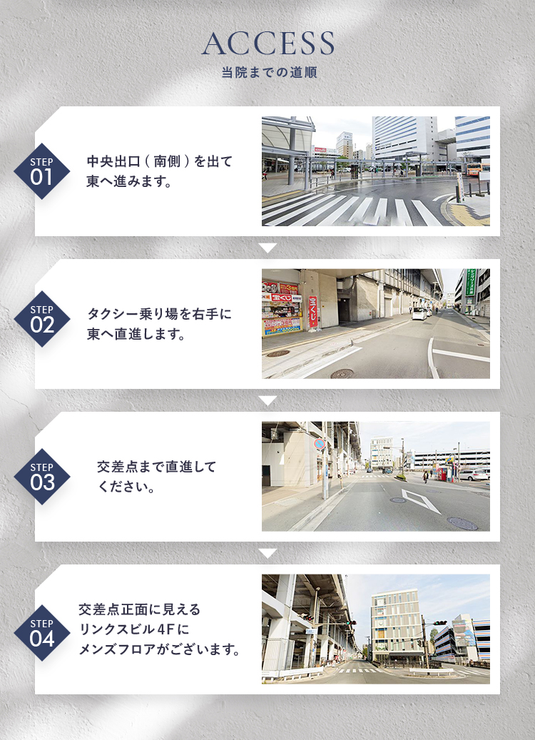 アクセス詳細