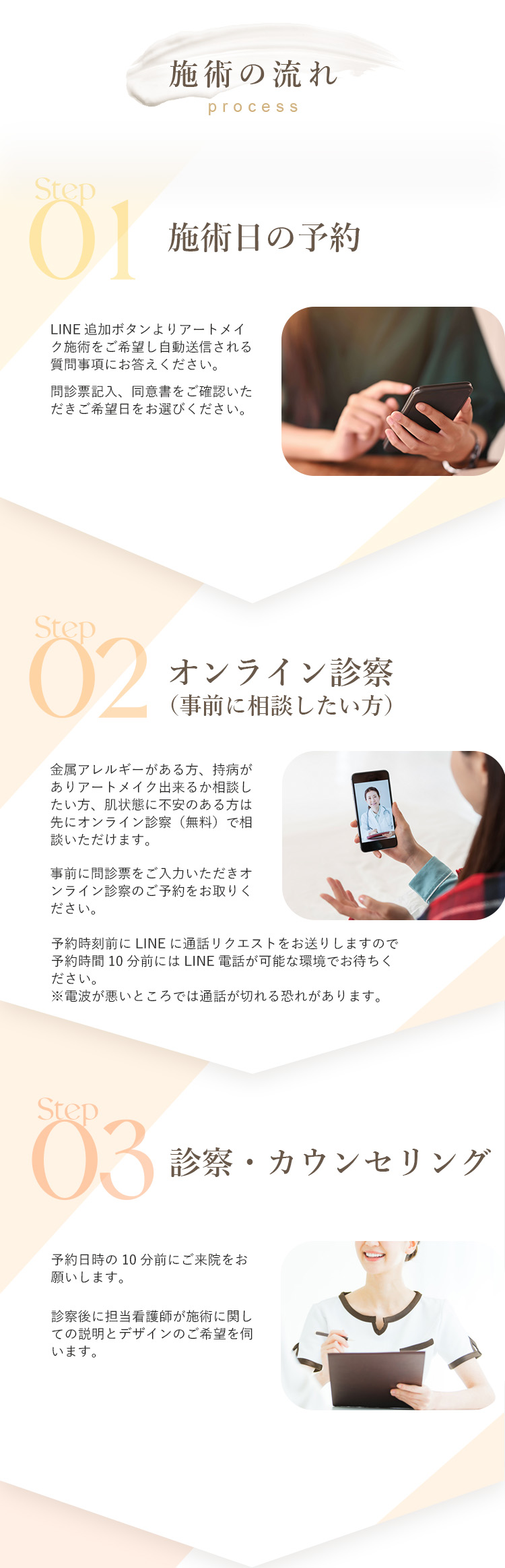 ご予約方法