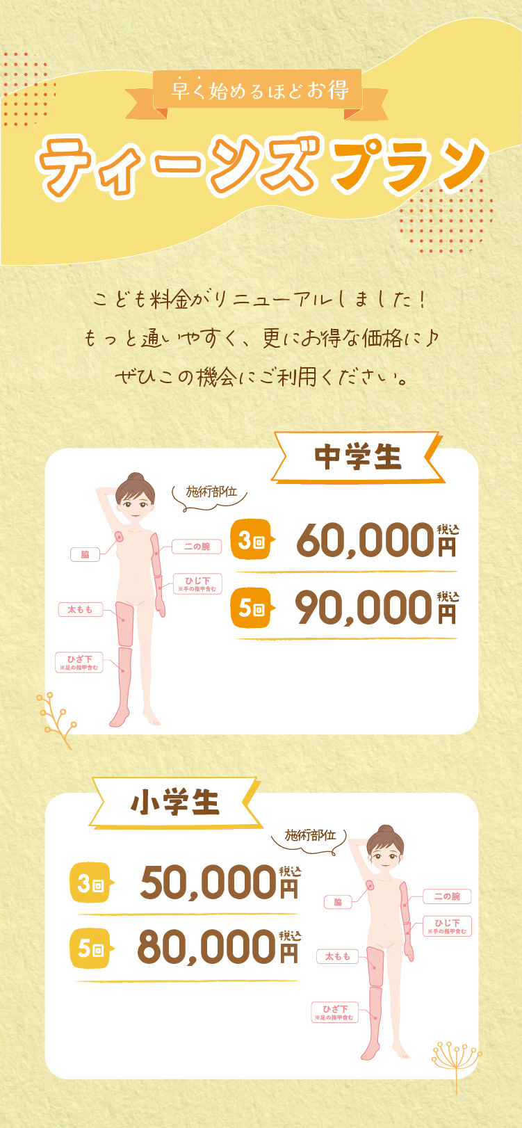 TEENS脱毛プラン