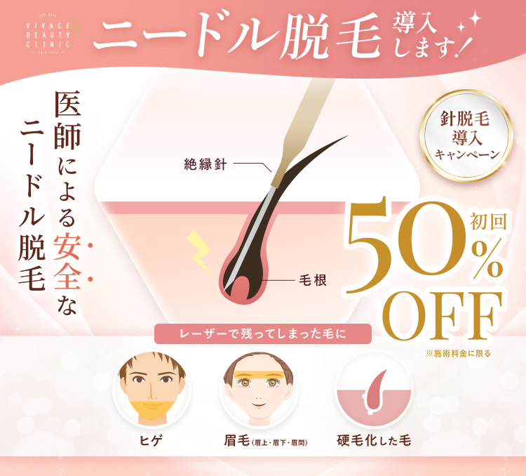 ニードル脱毛
