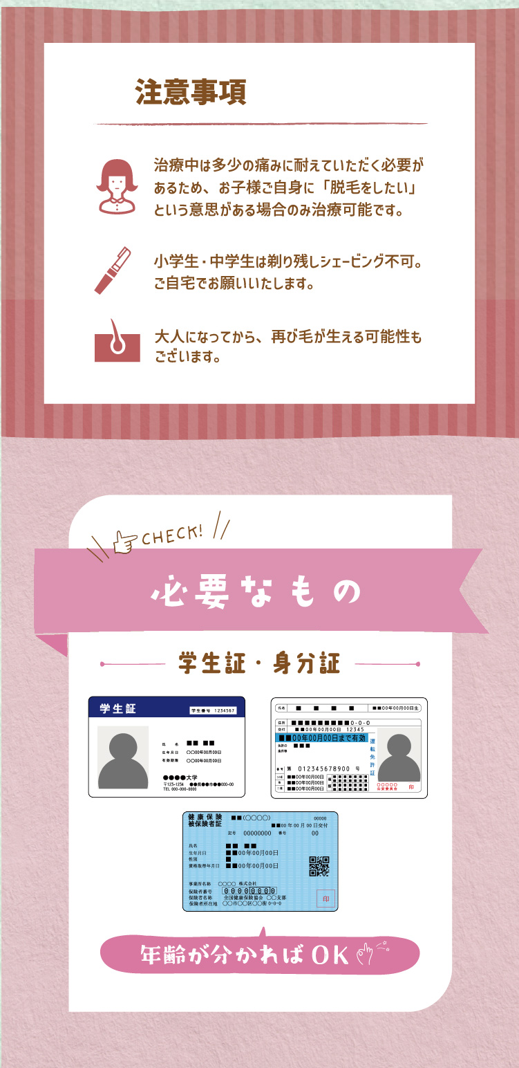 必要なもの