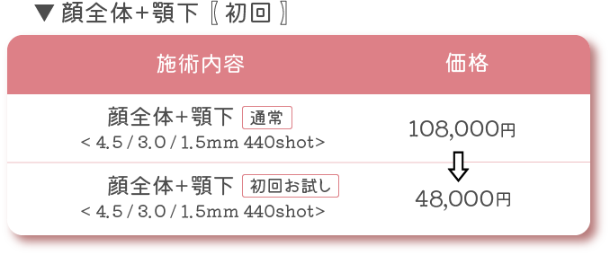 HIFU料金1